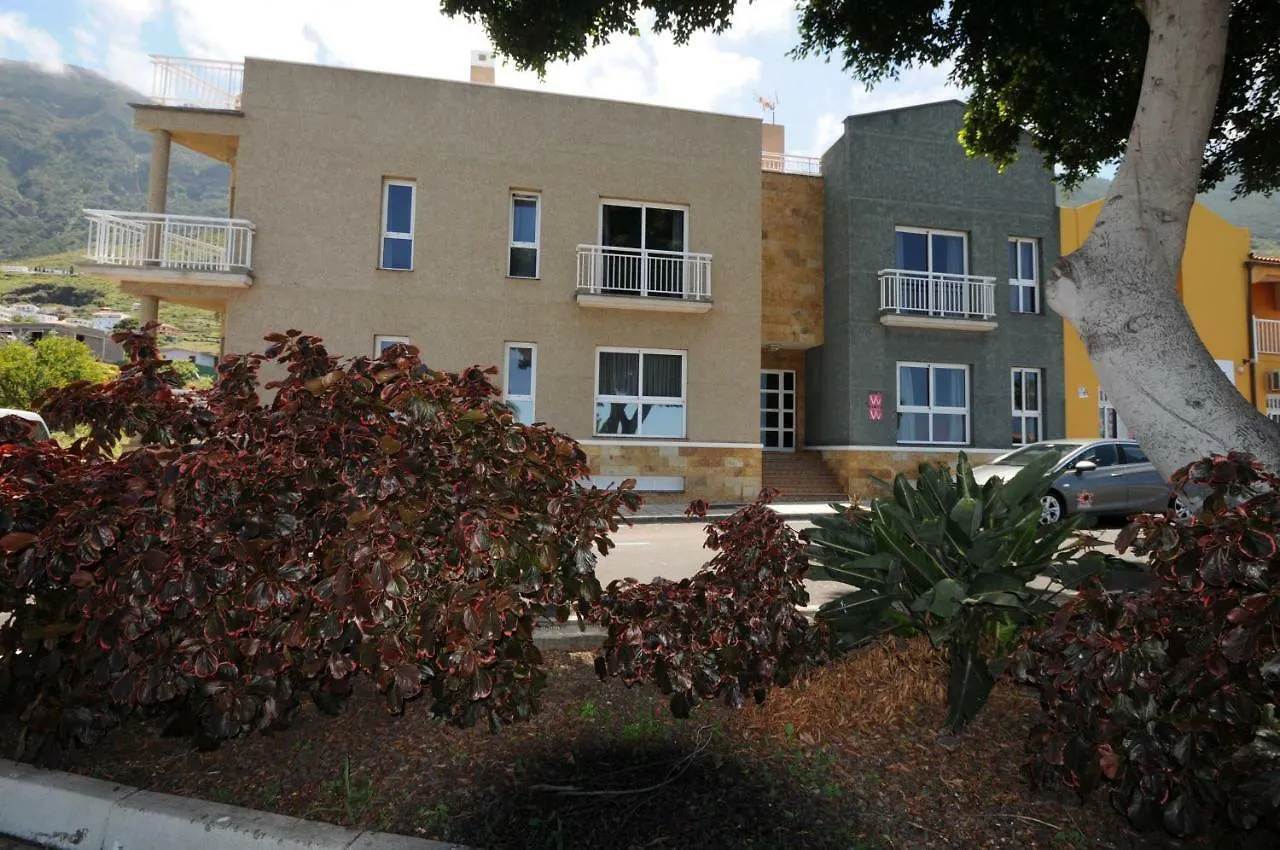 Apartamentos Edalmar contacts